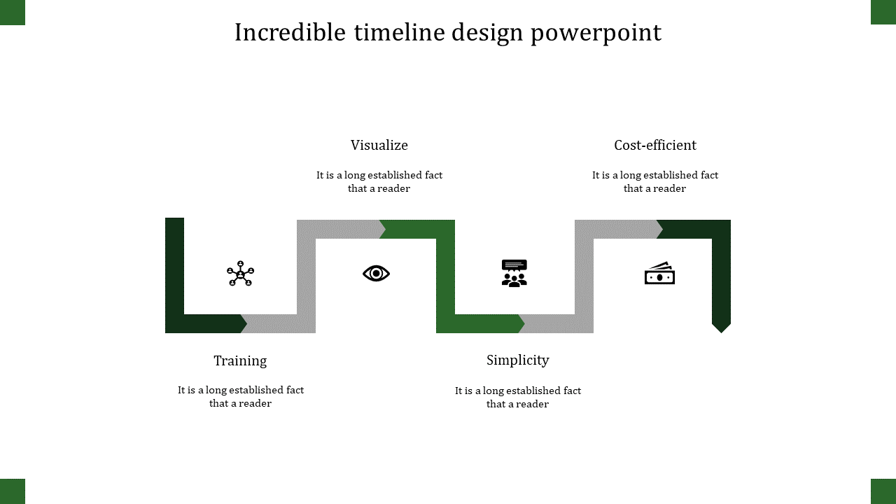 Effective Timeline Design PowerPoint Presentation Template